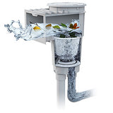 Hayward SkimMaster Skimmer with Float Valve (2 in. X 2.5 in., White) - SP1072S2FVA