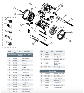 27. Leader Hose - 360308