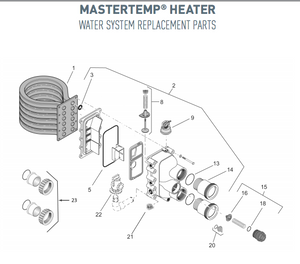 Heat Exchanger Kit (250 ASME) - 474955